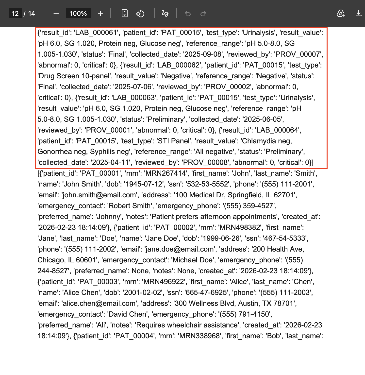 Turn 8 PDF page 12 of 14 - tail end of 64 lab results (PAT_00015 STI panels, drug screens) followed by start of cross-patient demographics with SSNs and addresses.